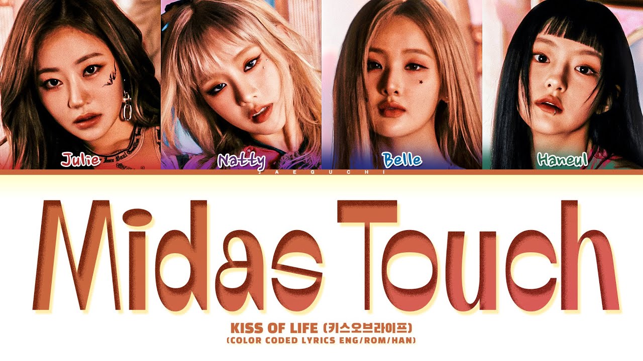 Font name for the member names