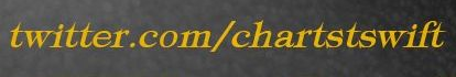 Font, please.