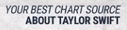 Font, please.