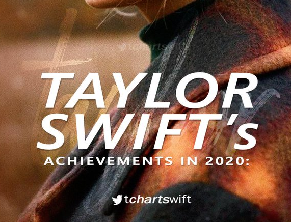 taylor (from the text in the background with screen effect) font, please.