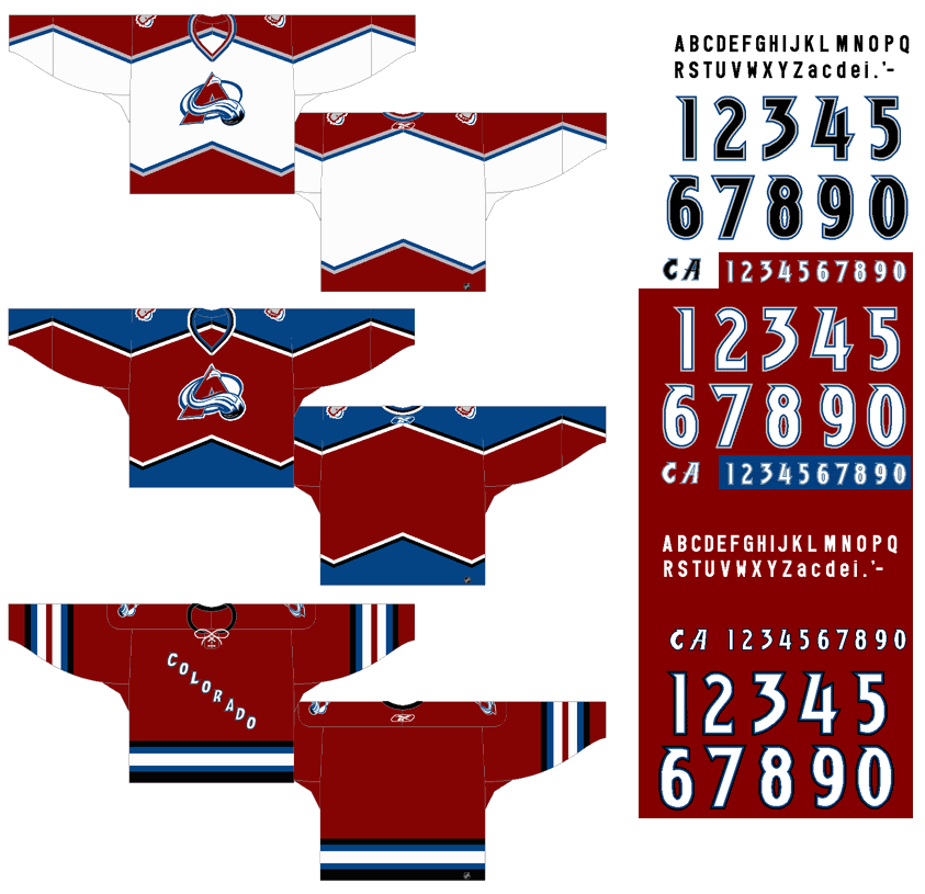 colorado avalanche jersey font