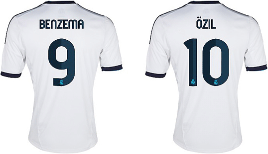 real madrid jersey font