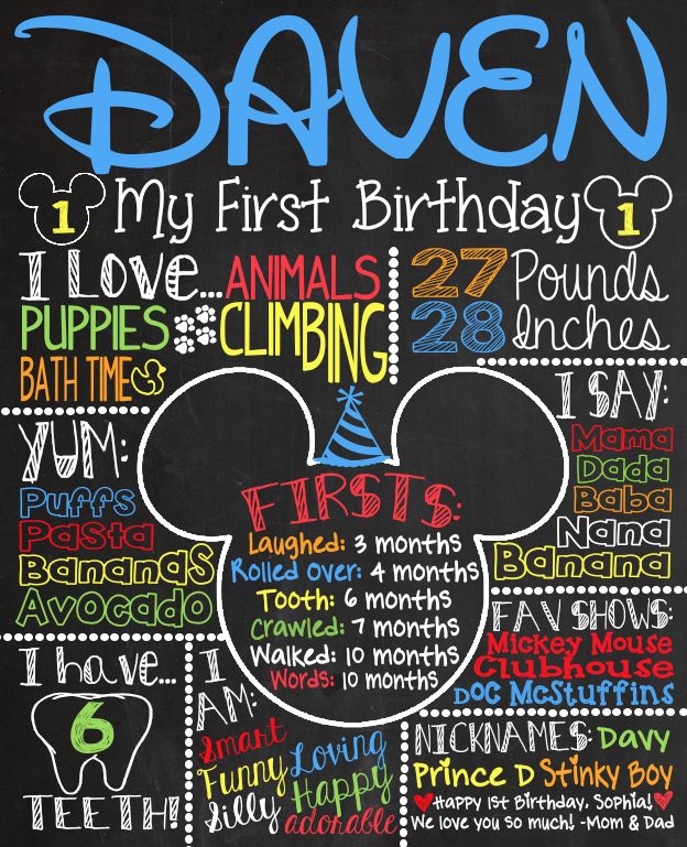Mickey Mouse club birthday card fonts - forum 