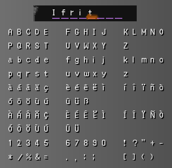 Final Fantasy X (original PS2) - Subtitles and Menu Font