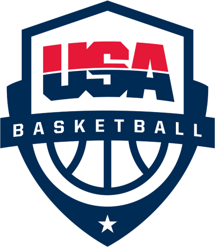 Usa Basketball Logo Font Forum Dafont Com