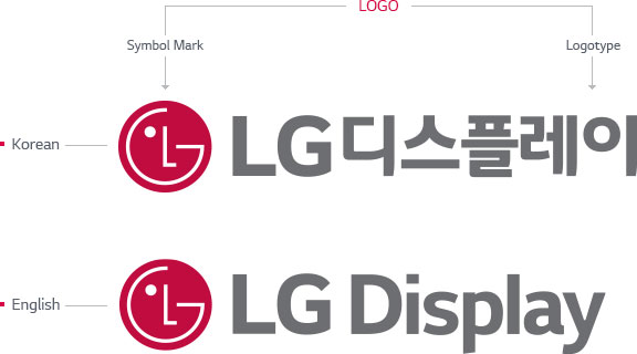 LG Display Logo - forum | dafont.com