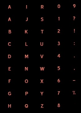 Mat Hoffman's Pro BMX Font String