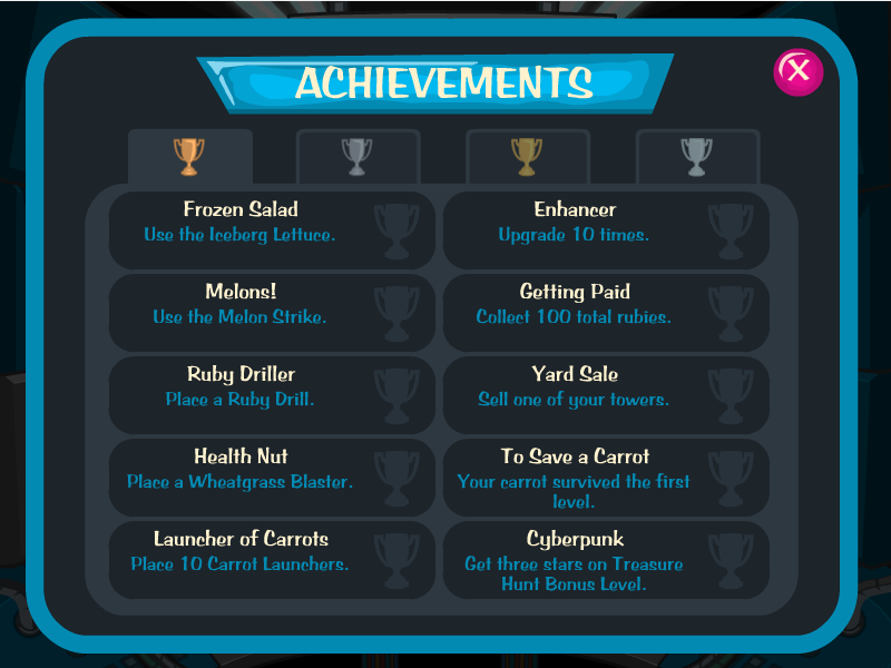 Game Over Gopher Archivements Font?