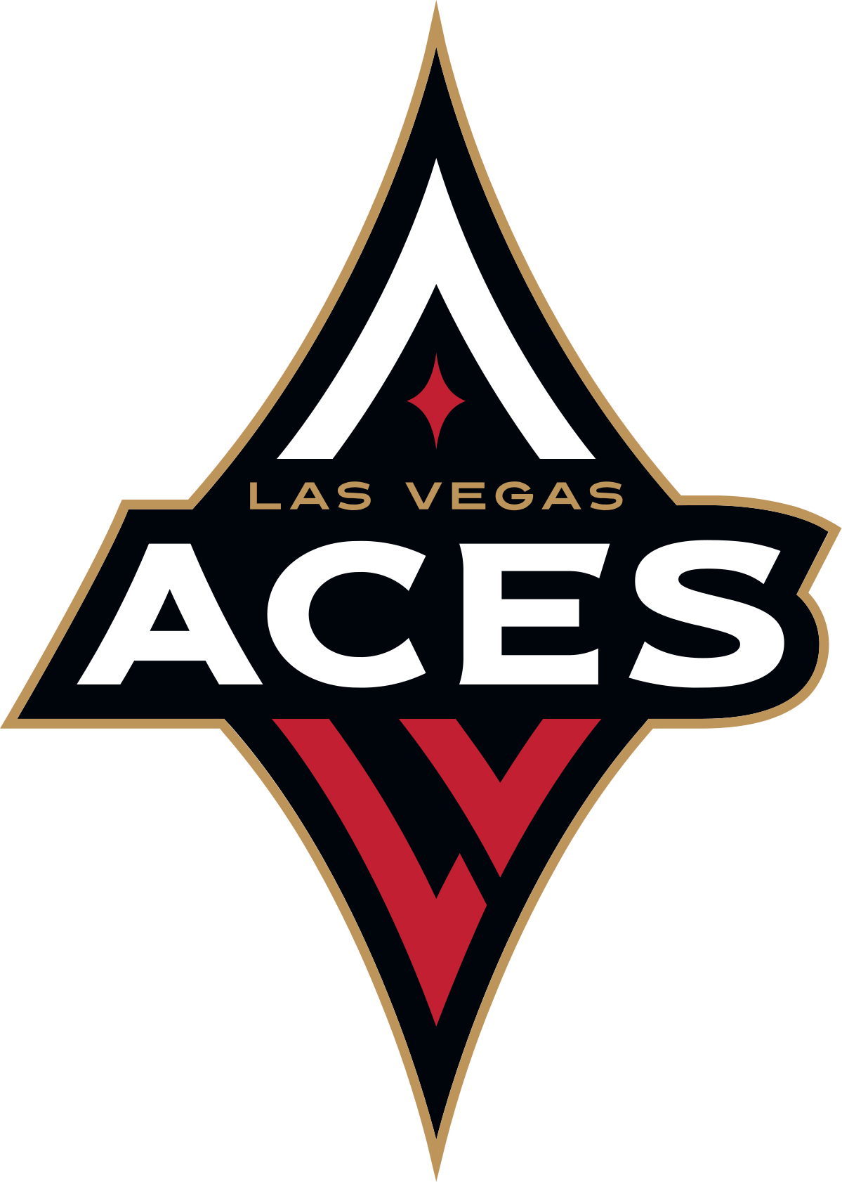 Las Vegas Aces on X: #AcesAbroad Update 🌍🏀 @DestinySlocum24