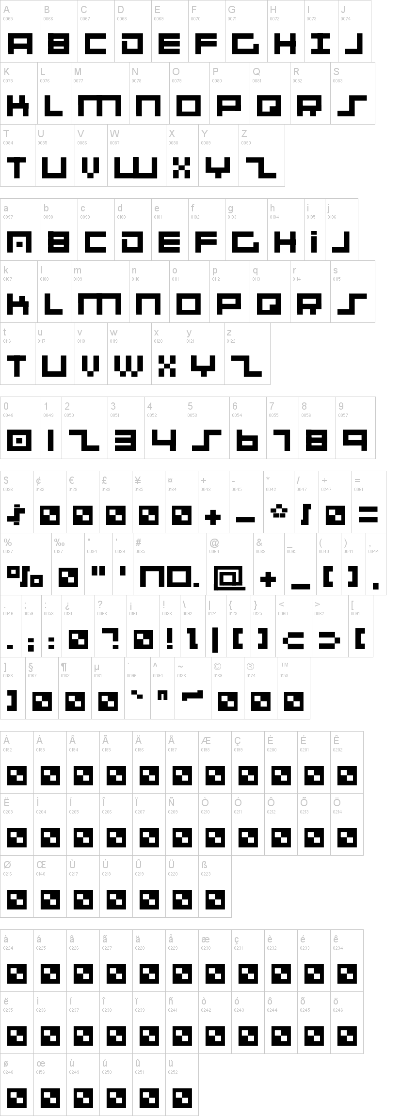 001 System Analysis