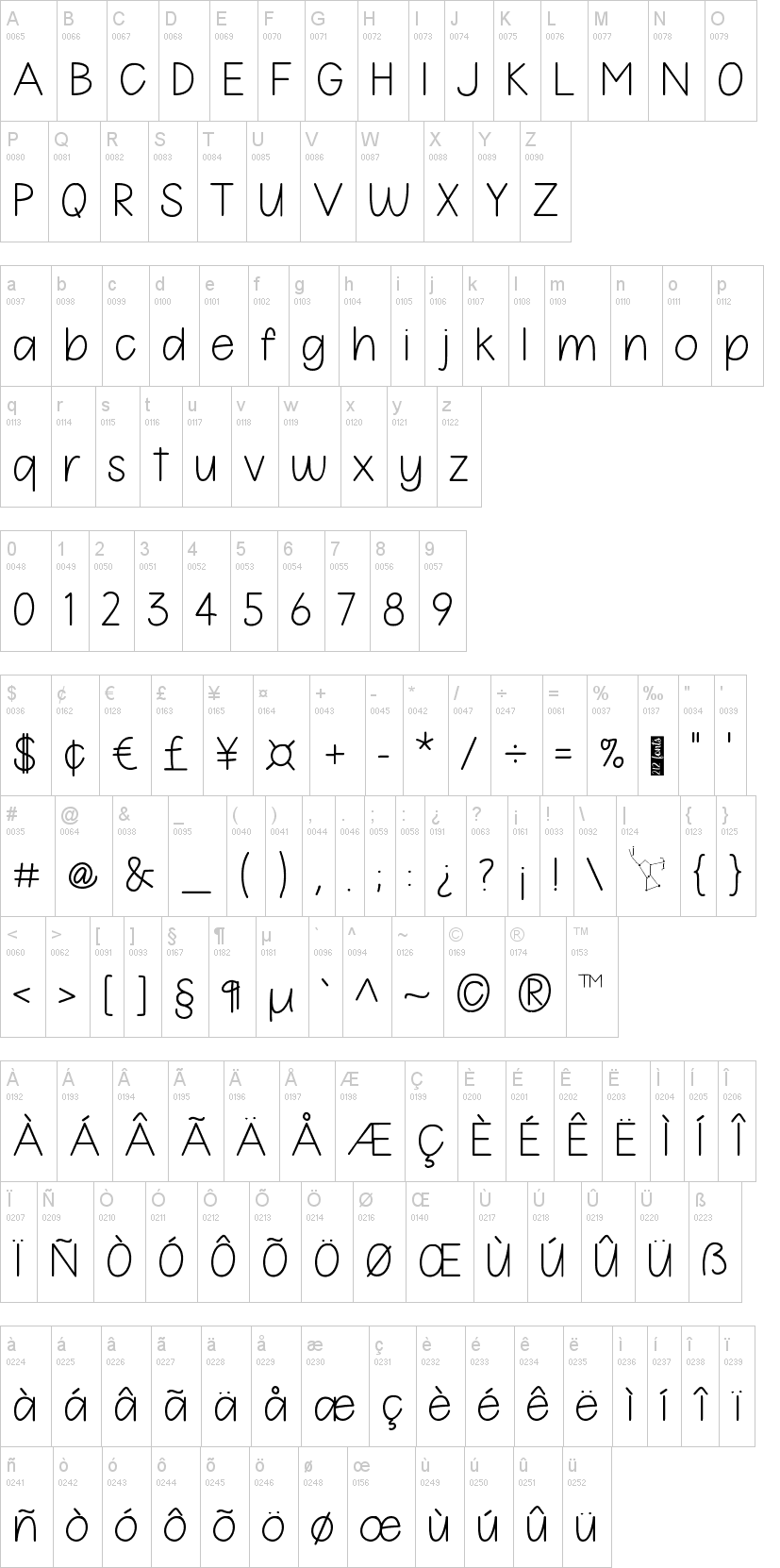 212 Orion Sans