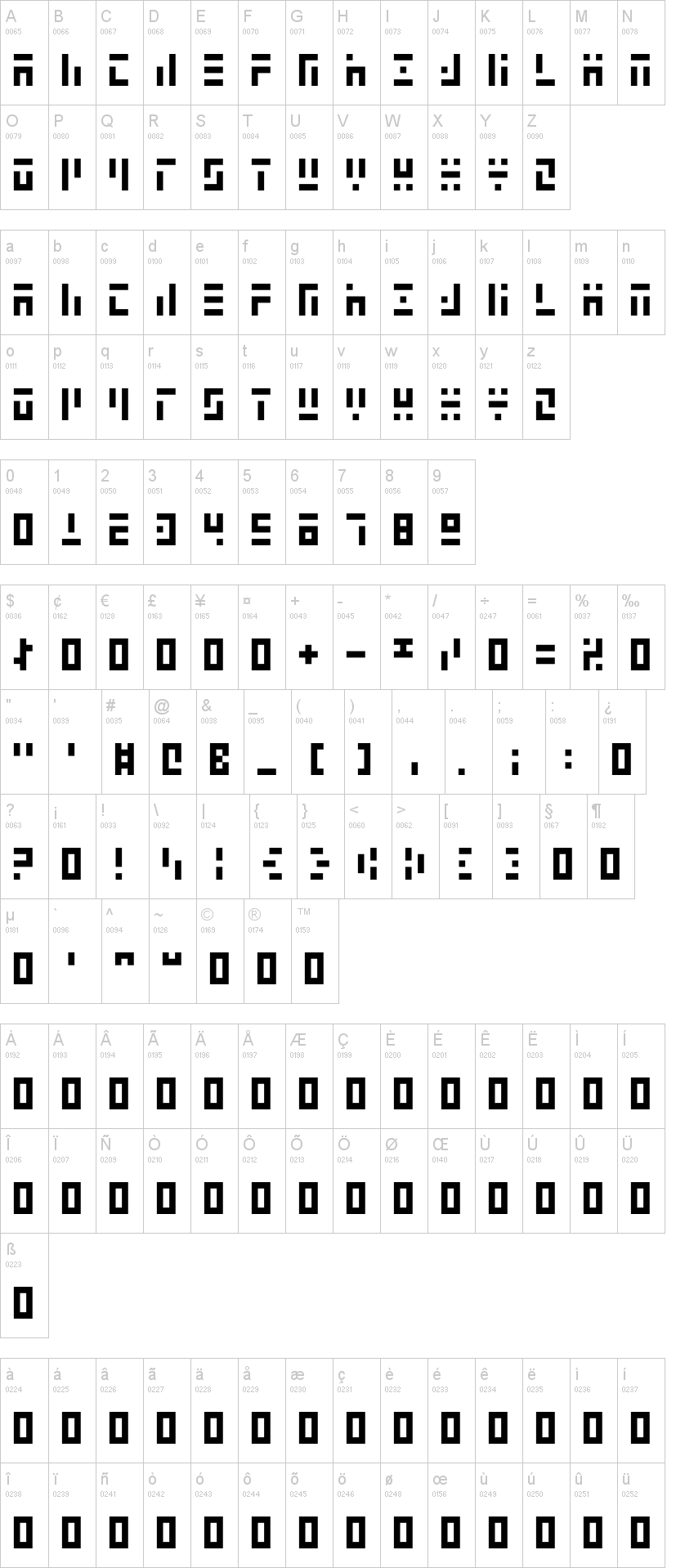 3t3-5x3