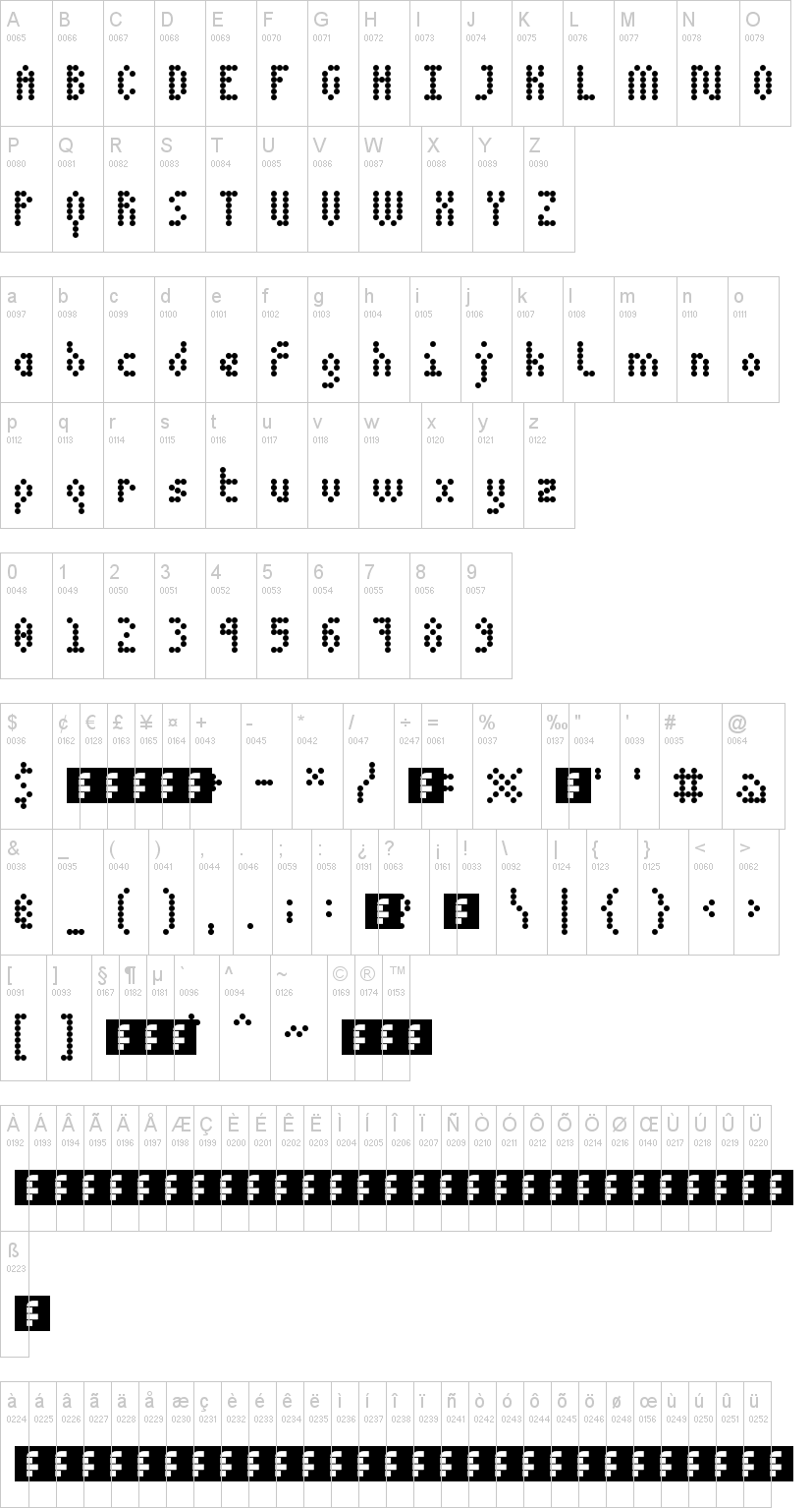 5 Dotmatrix 1979