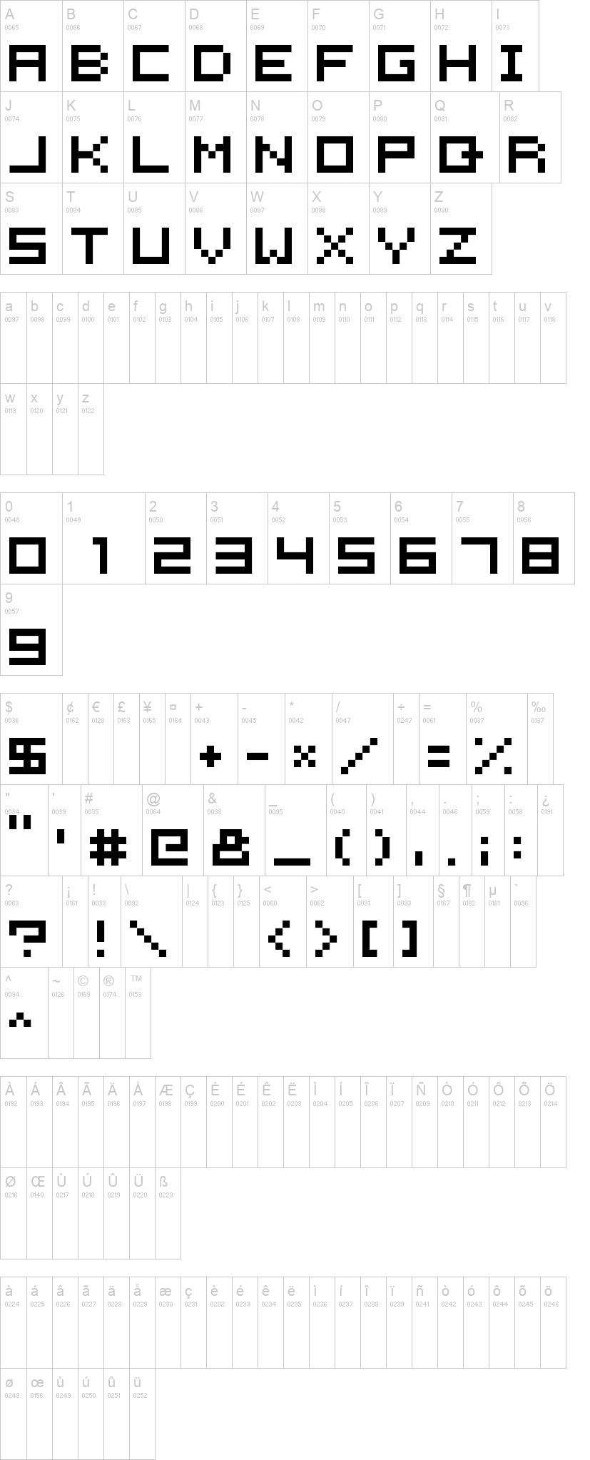 5x5 MT Pixel