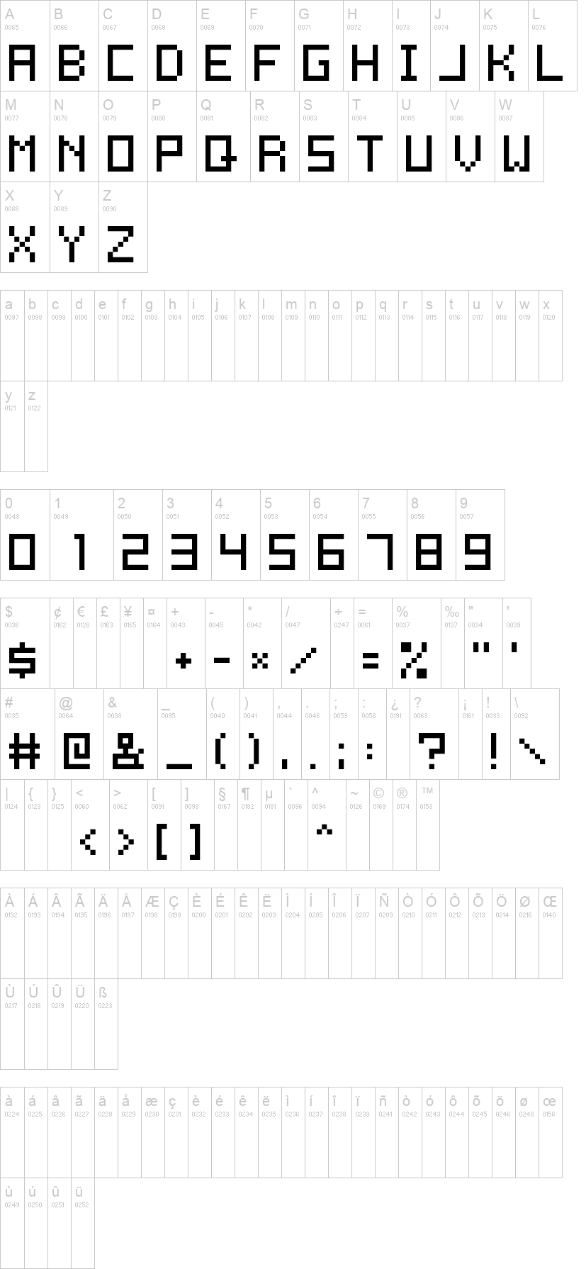 5x7 MT Pixel