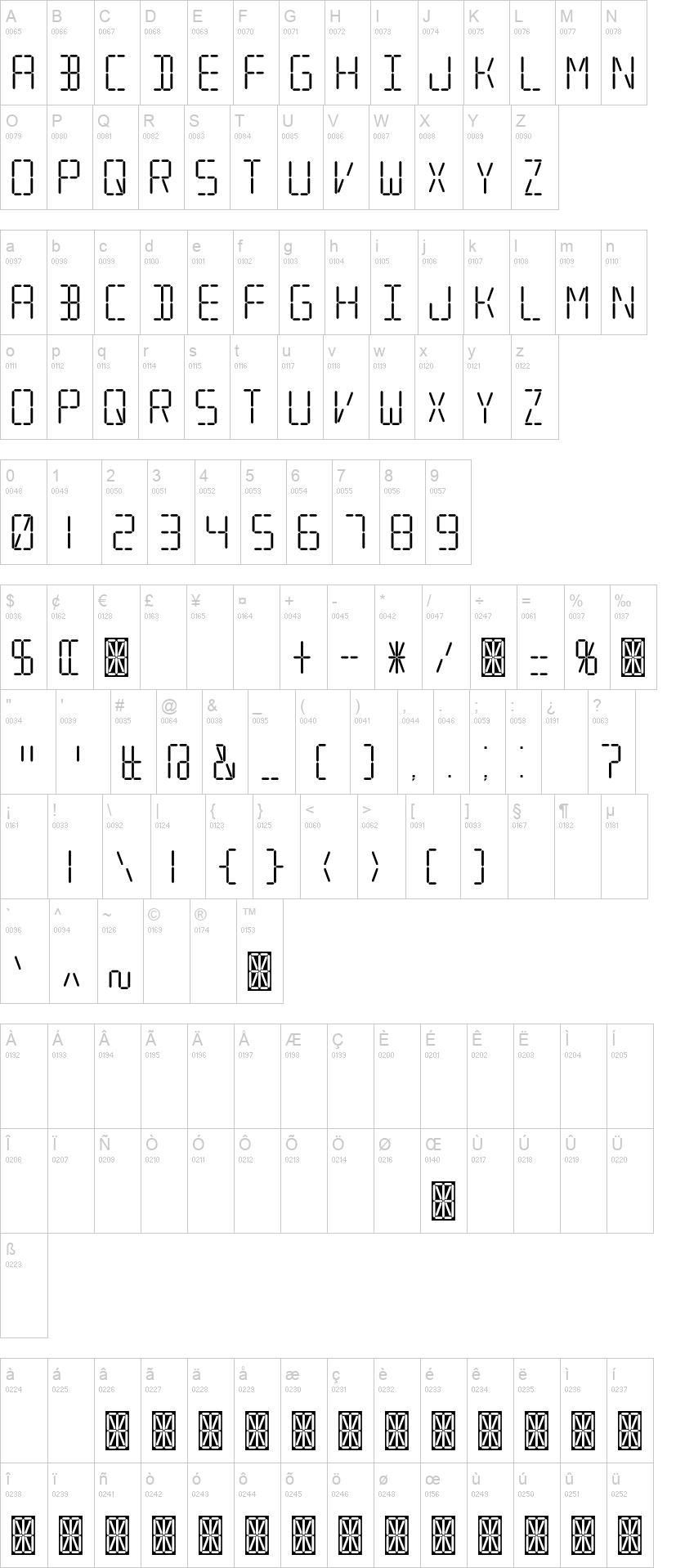 7 Segmental Digital Display