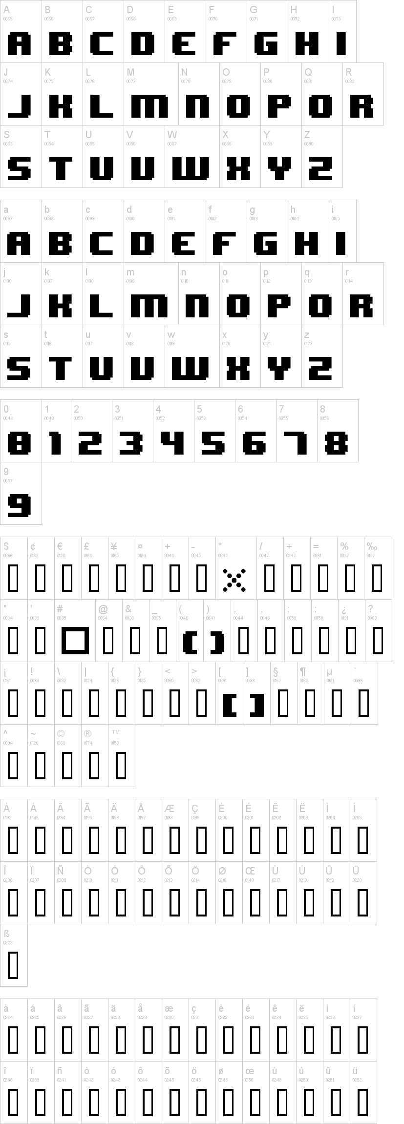 8 Bit Wonder Font