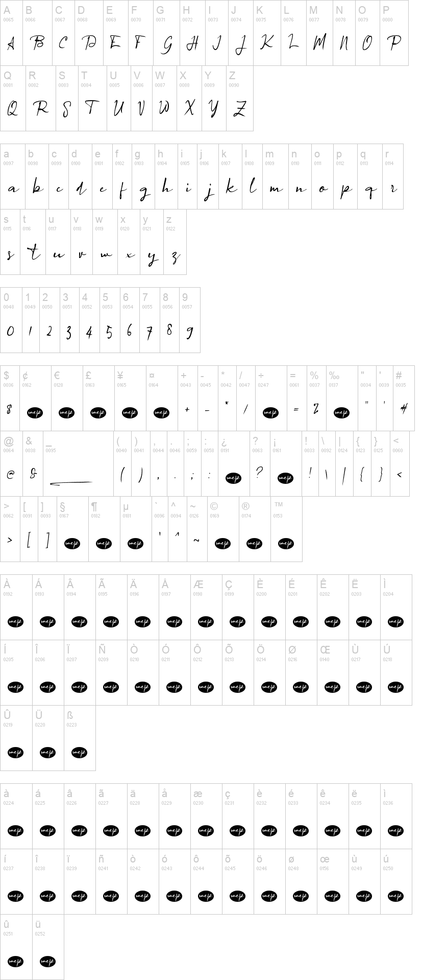 A Agreement Signature