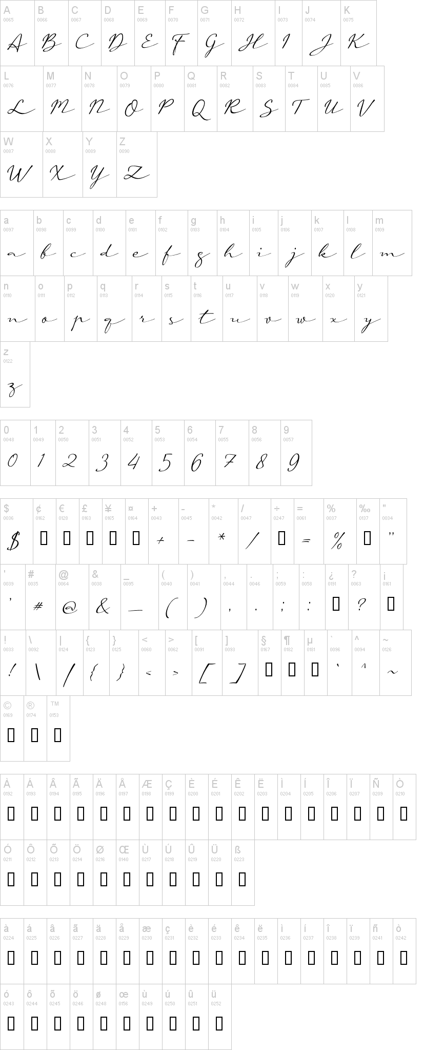 A Auto Signature Font