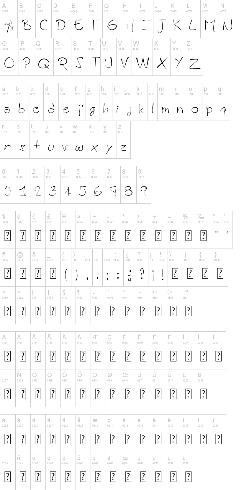 A HandMade Font