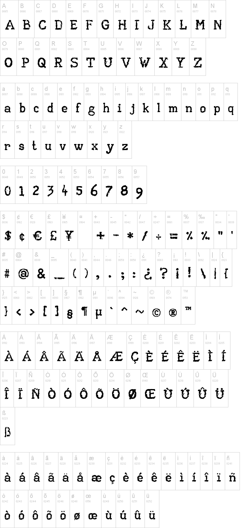 american typewriter font straight