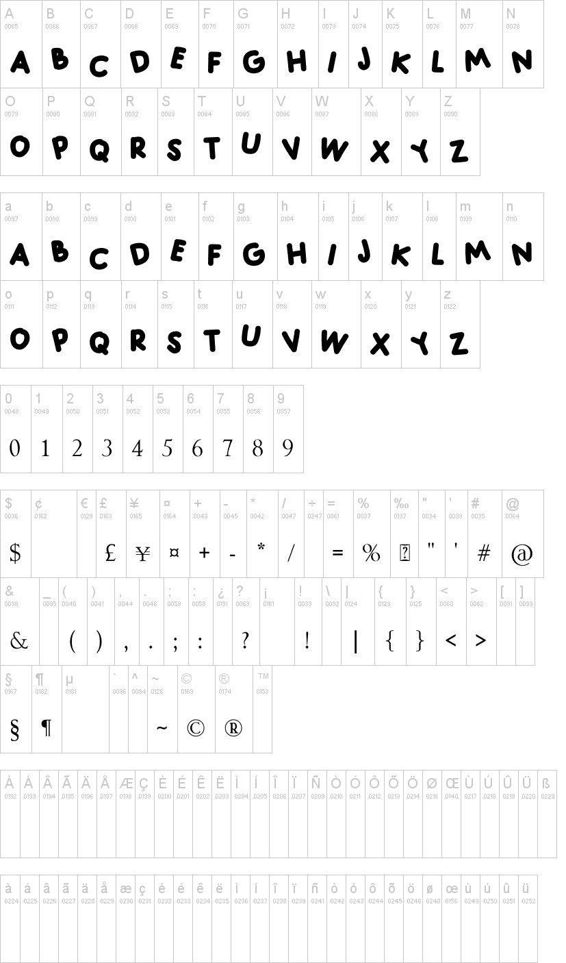 Adelia Font