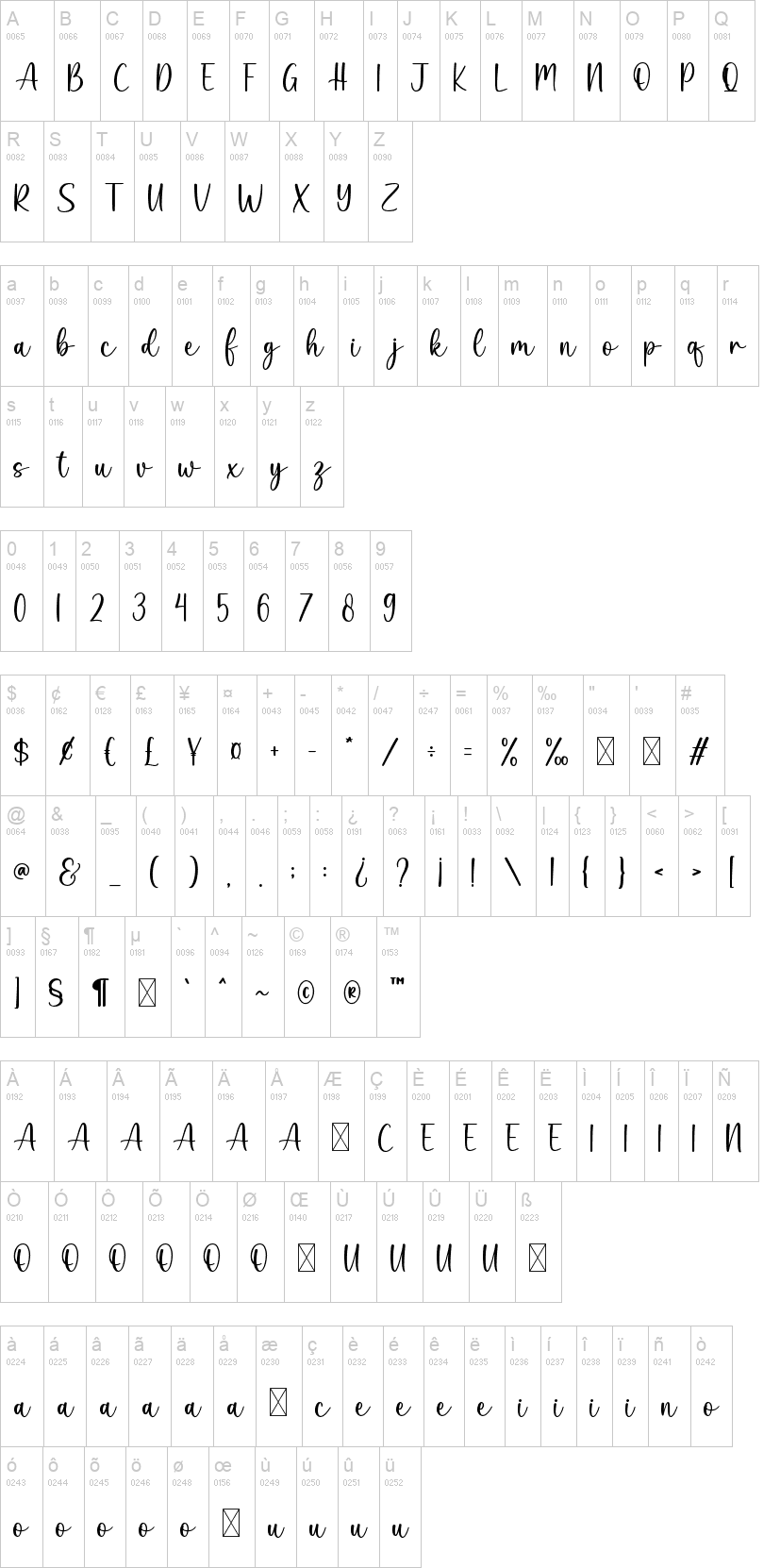 Adelia Font