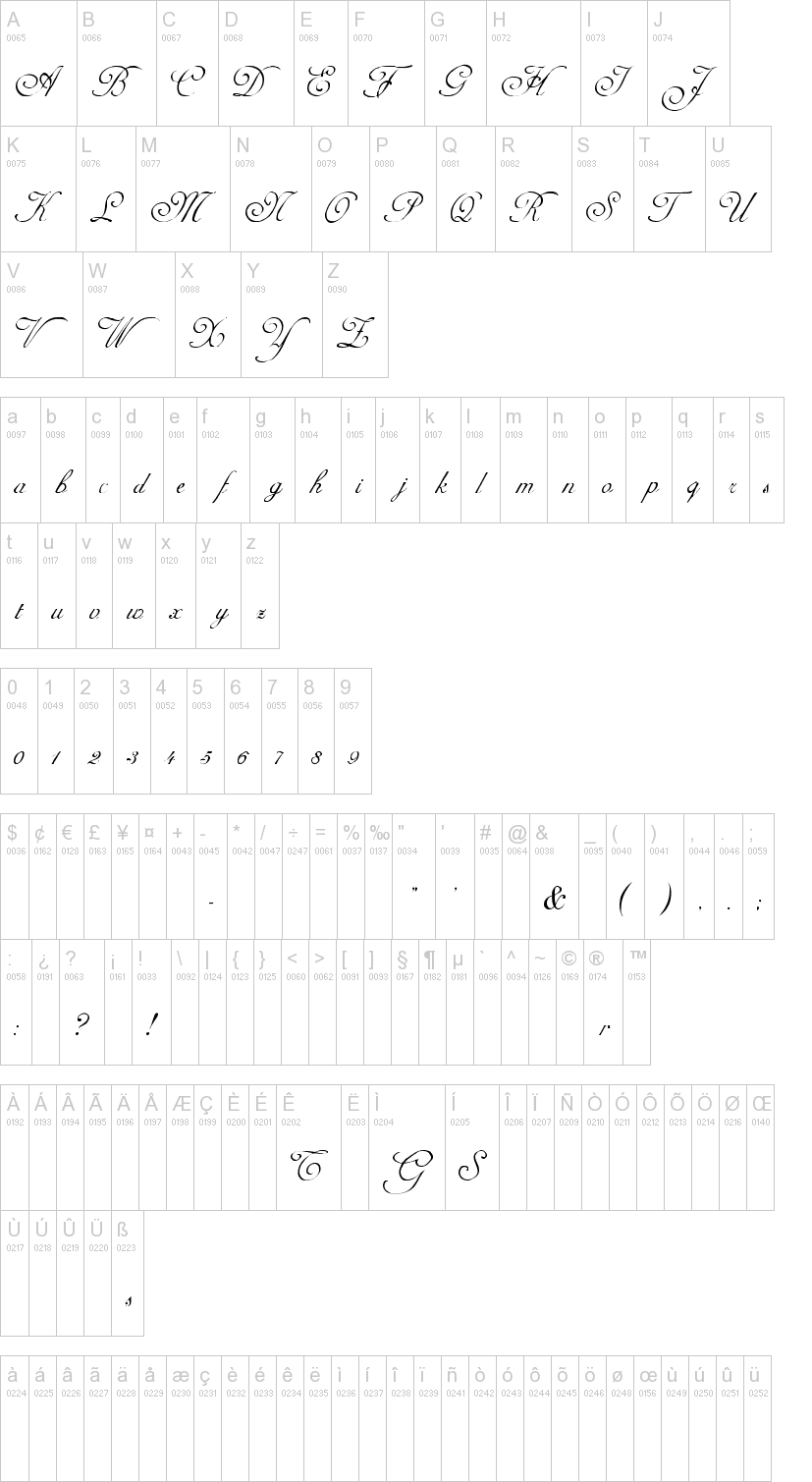 adinekirnberg script adinekirnberg script