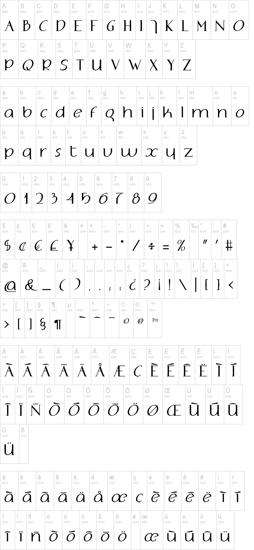 Adolphus Serif