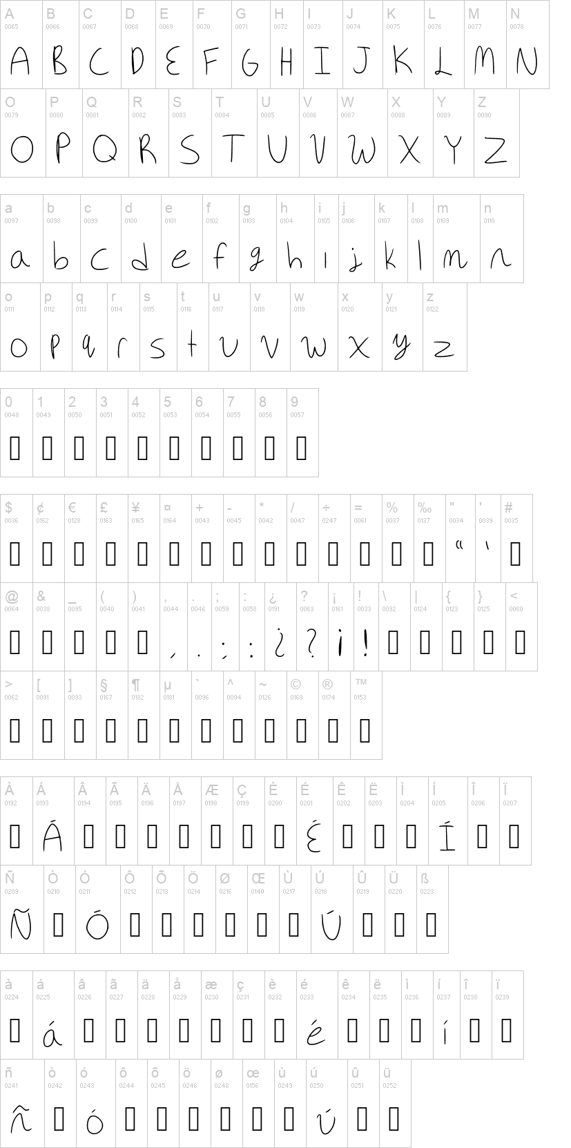 Adri Script