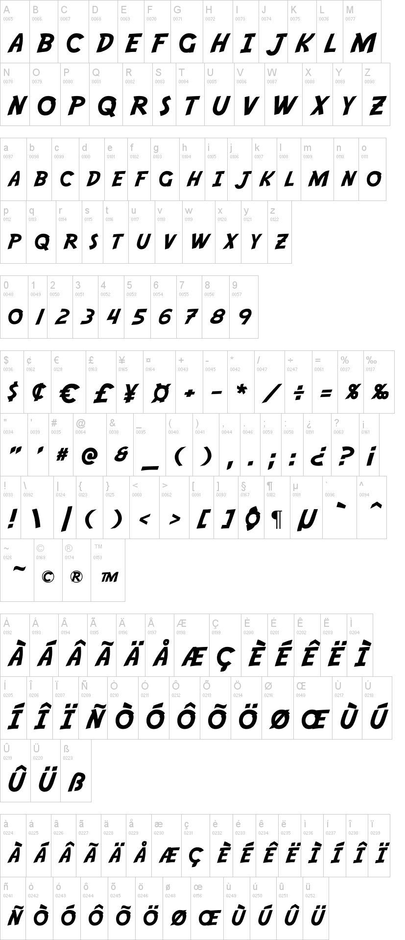 Jojo Bizzare Adventure Font