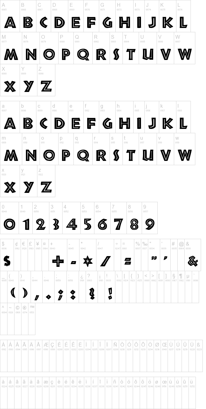 Dafont: Free Text Fonts