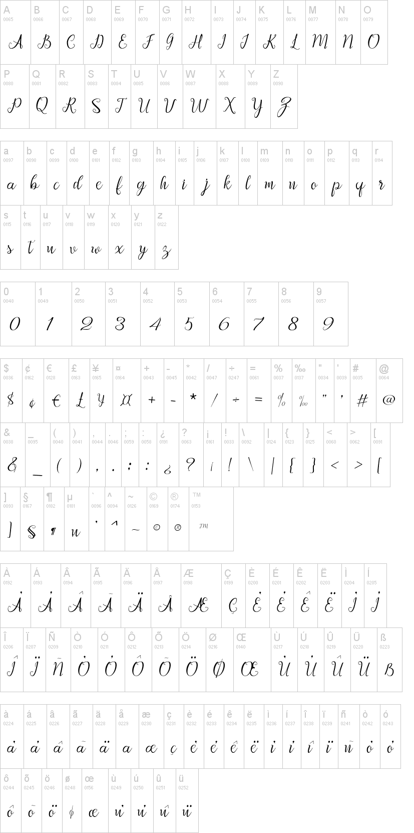 Afrile Script