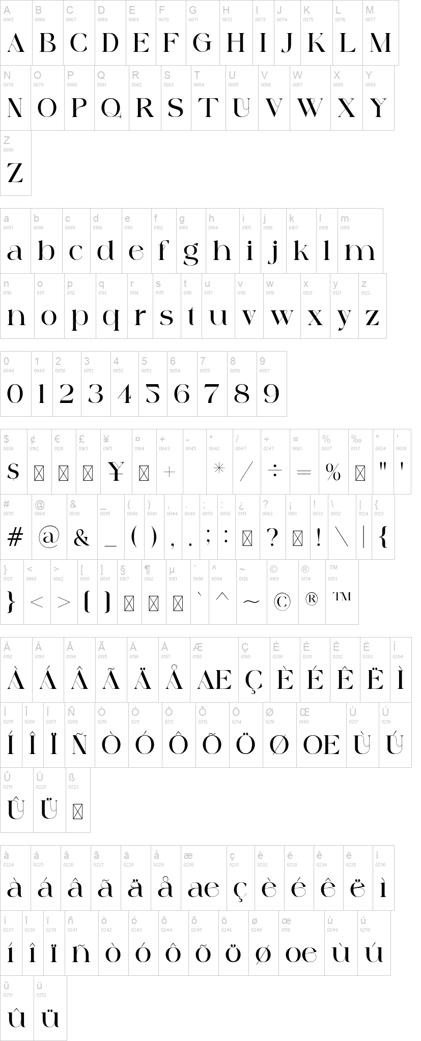 Against Font