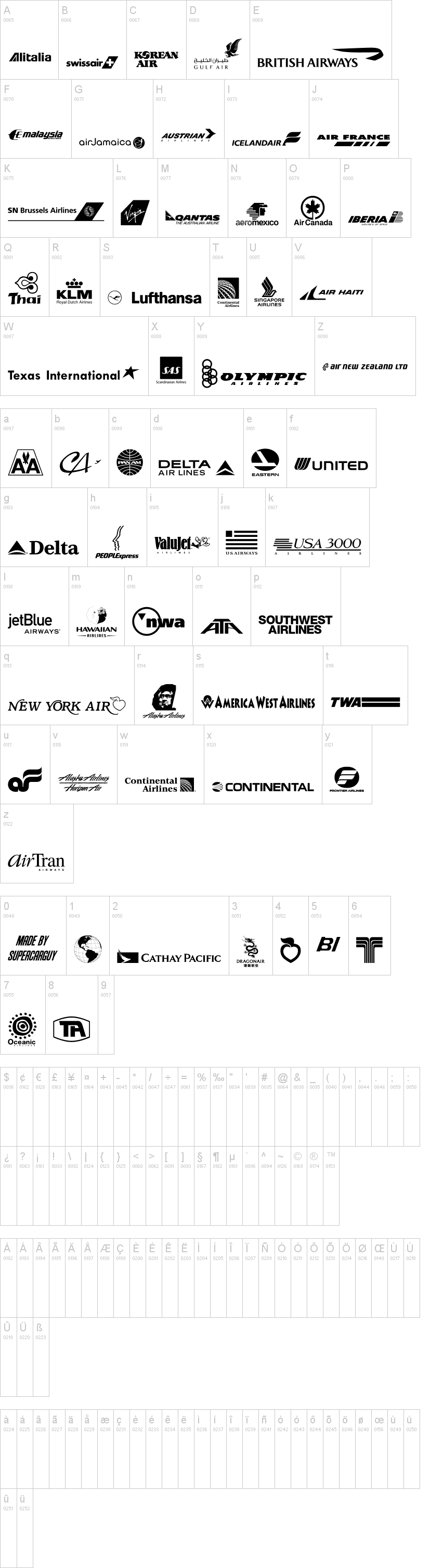 Airline Logos Past and Present