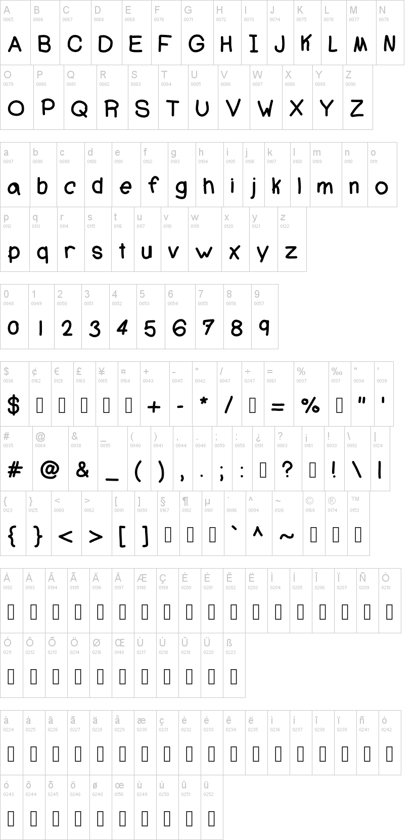 AJ Cool Beans Font | dafont.com
