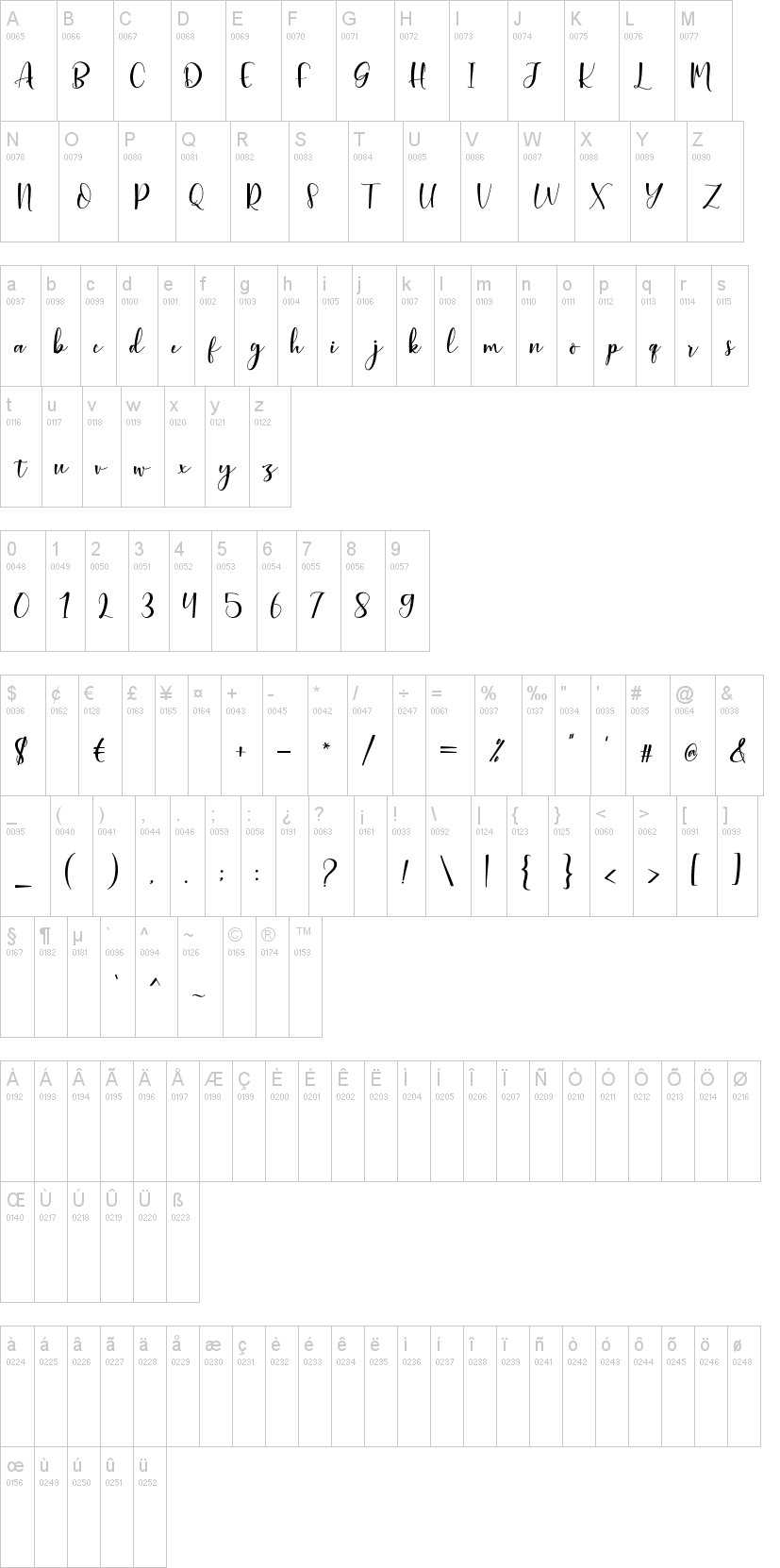 Aleysia Script