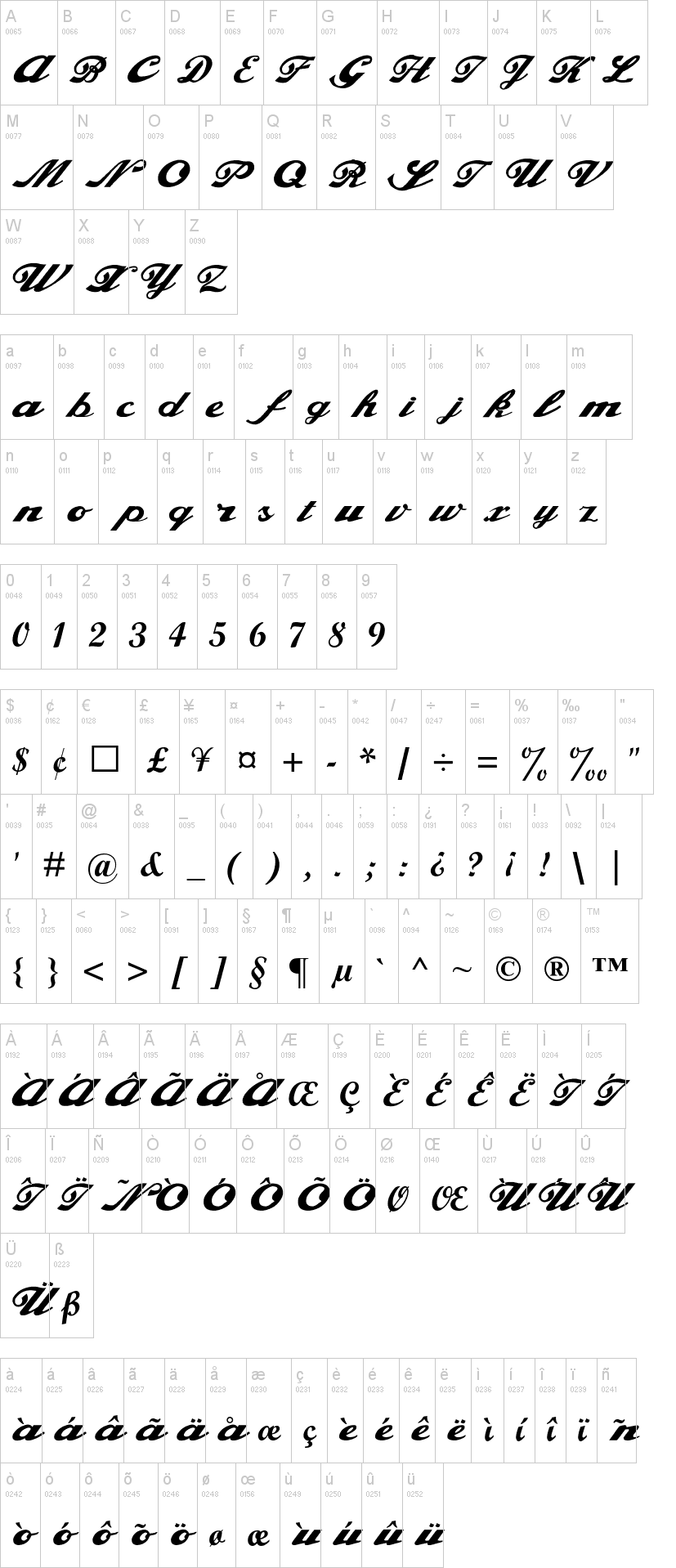 Alfaowner Script