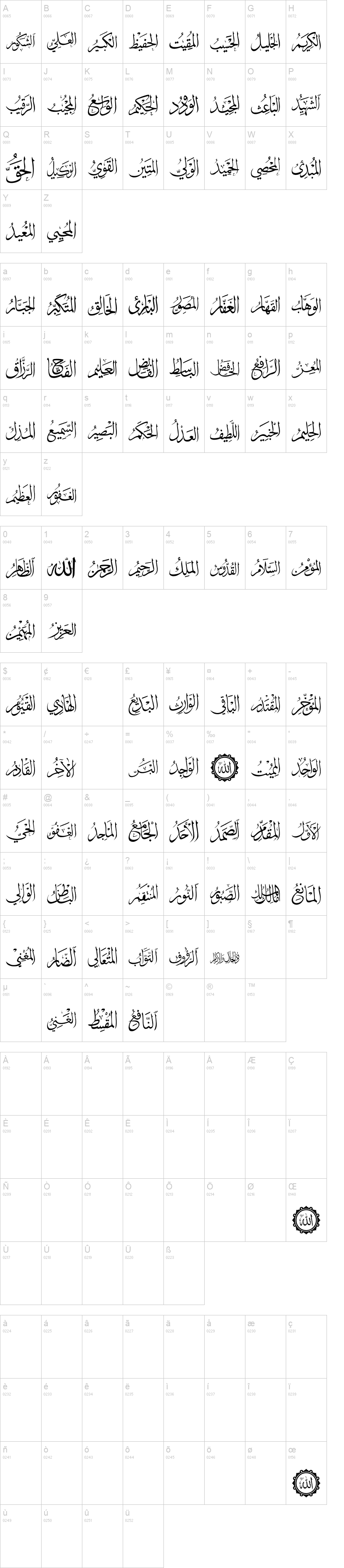 Allah Names