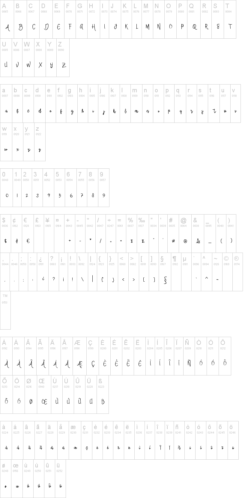 Alleana Script