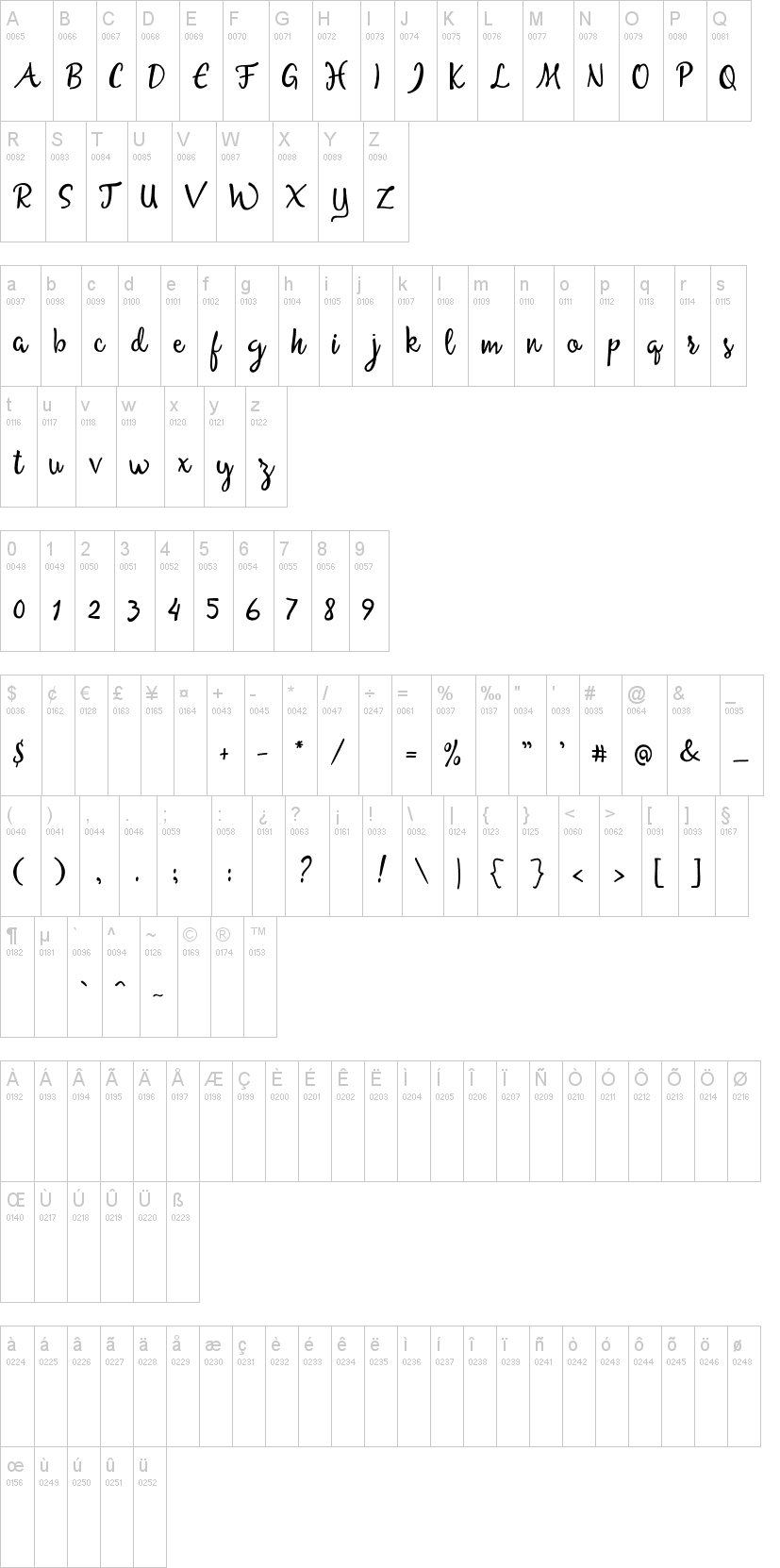 Allessa Script