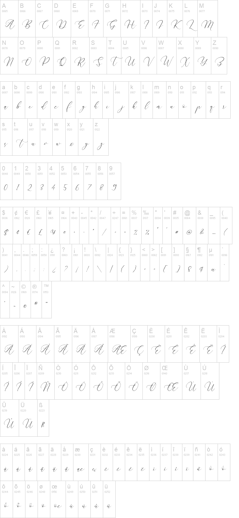 Almyrada Script