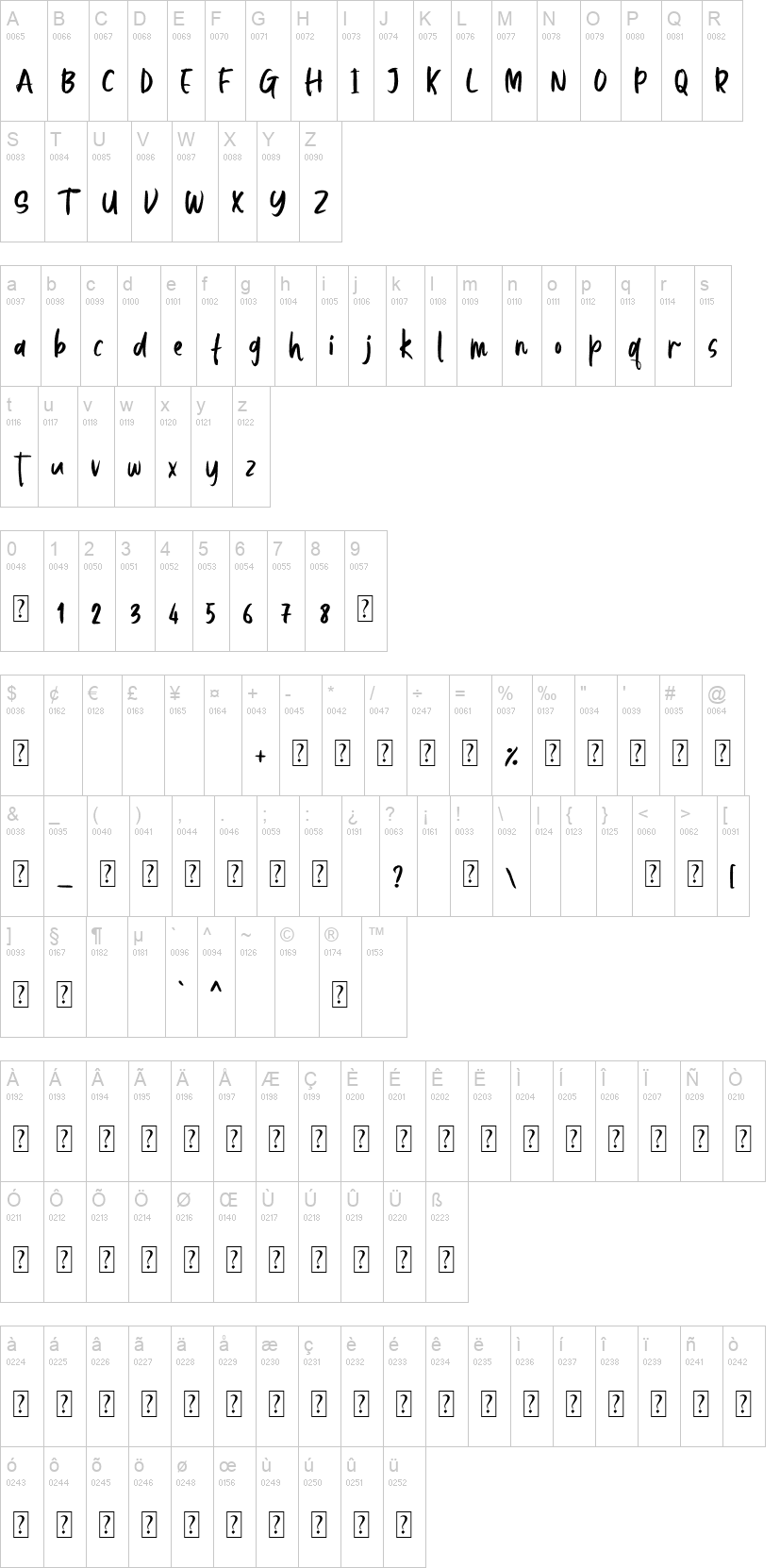 AlphaBee