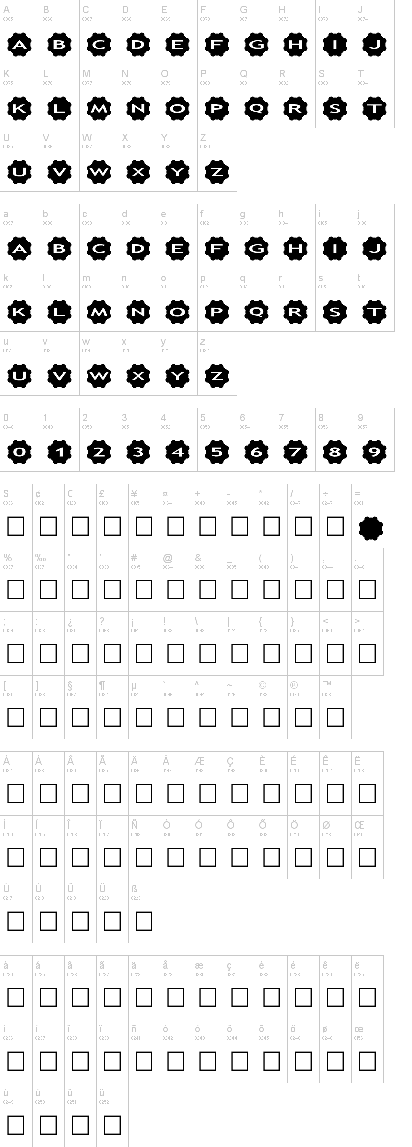 AlphaShapes gears 2