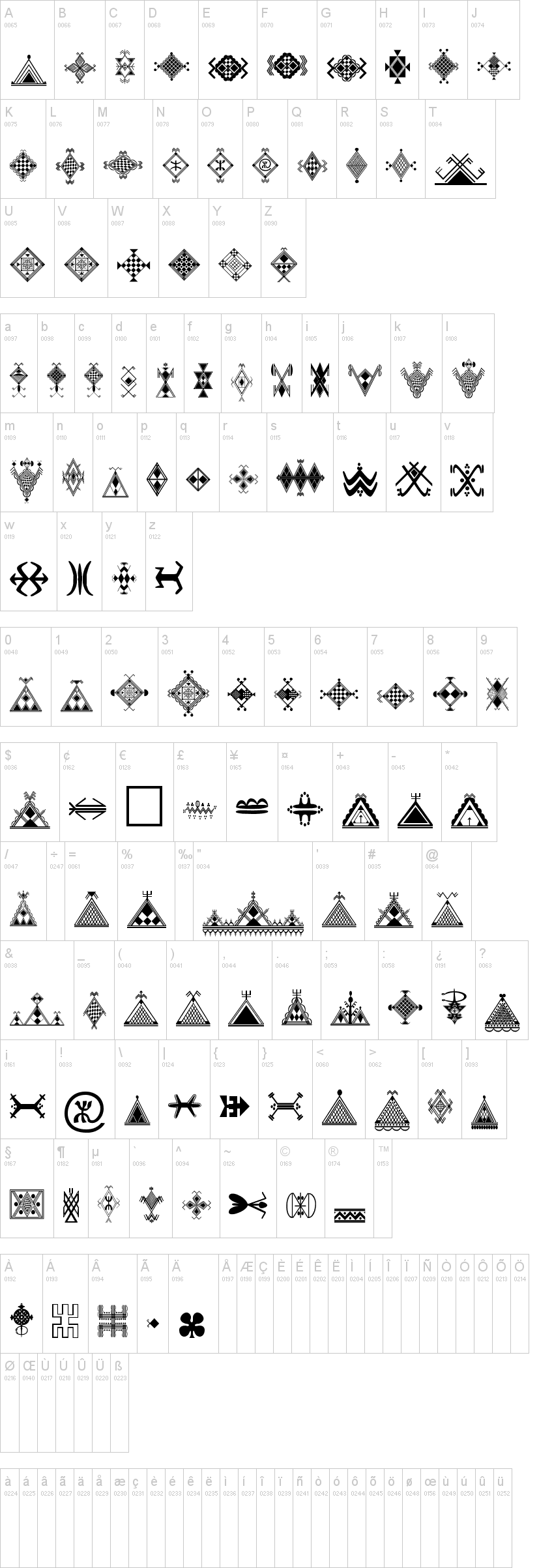 Amazigh Motifs