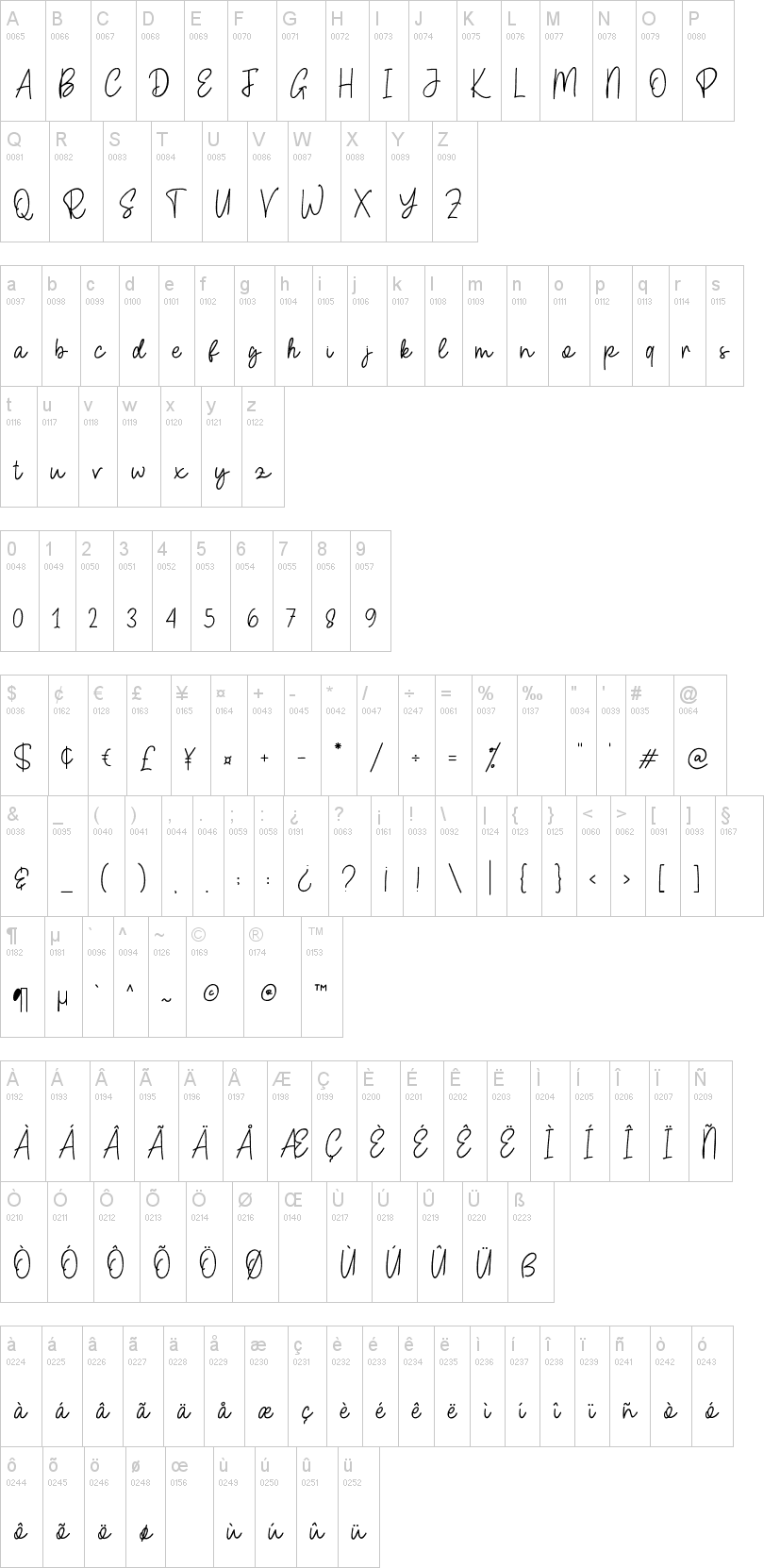 Amelia Script