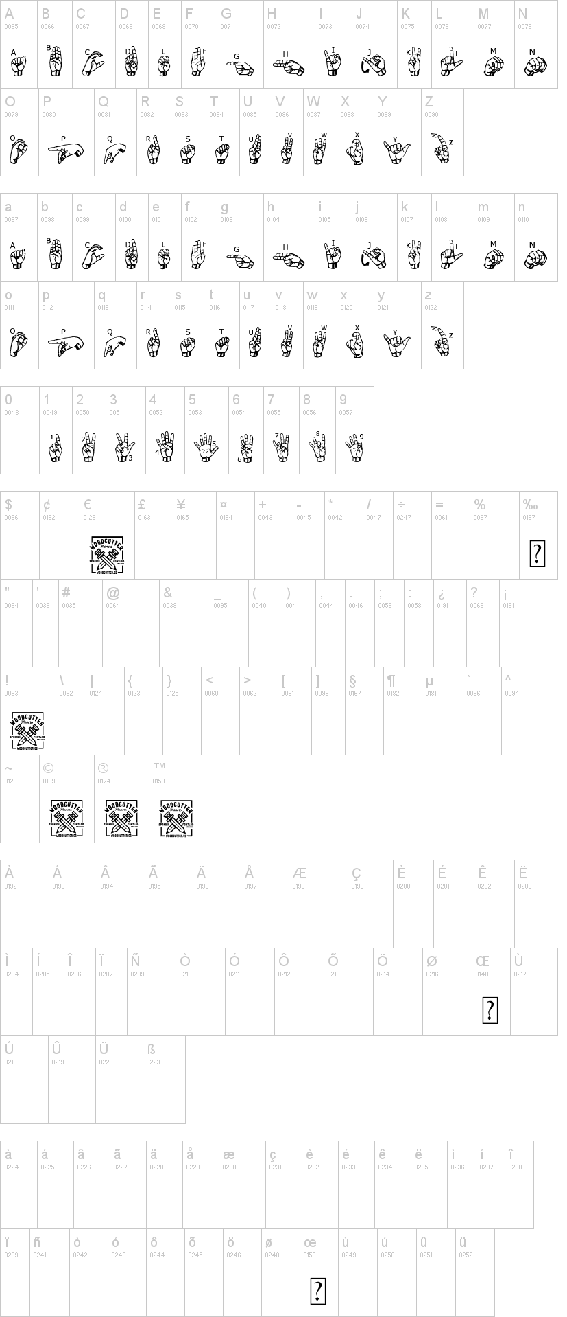 American Sign Language