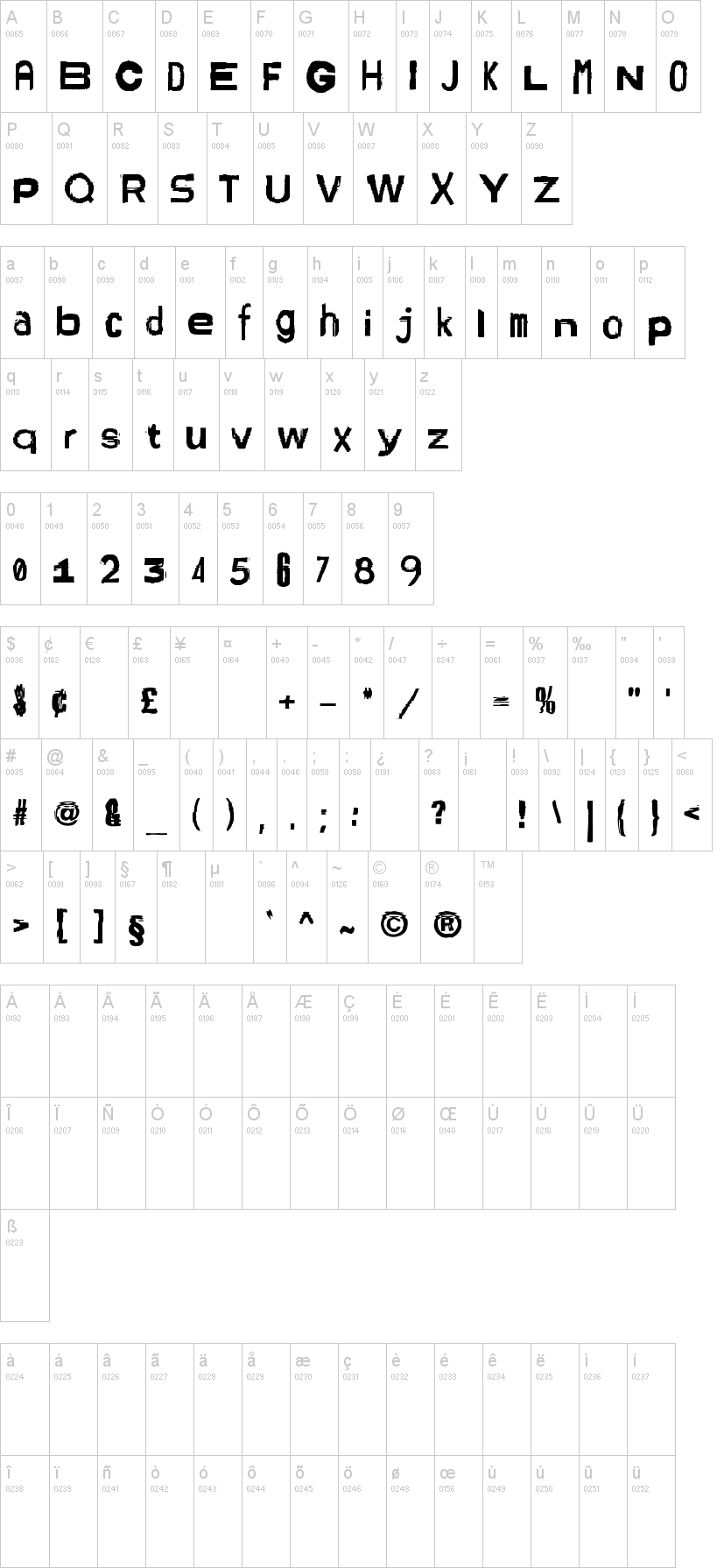 Amsterdrum Grotesk