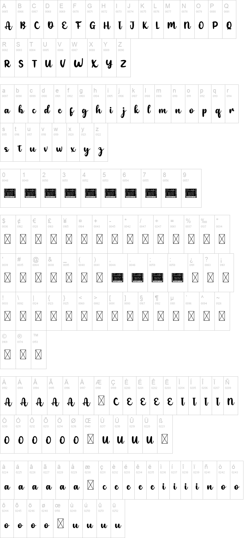 Anethysta