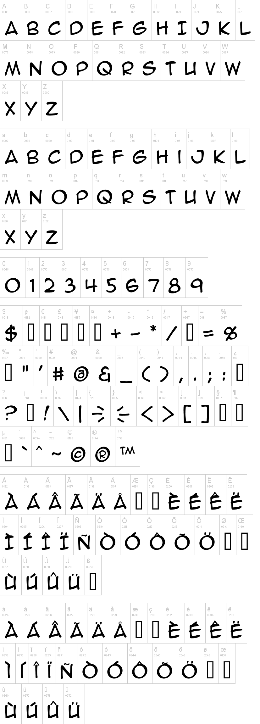 Anime Ace font details  Font Generator